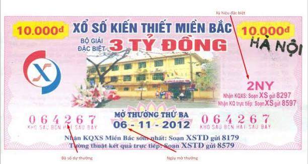 Cách Dò Vé Số Miền Bắc, Trung, Nam Nhanh Chóng & Chuẩn Xác Nhất 2 Cách dò vé số nhanh chóng qua 99WIN